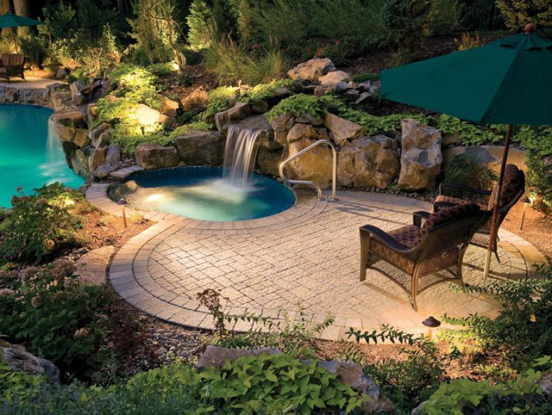 How Much Does Backyard Landscaping Cost, Backyard Landscaping Cost Estimate